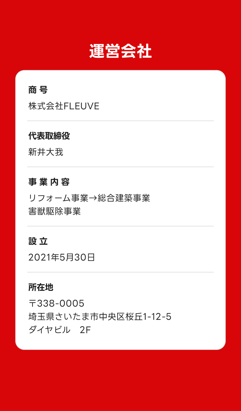 トライアルプランのご案内